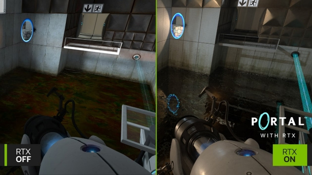 THe difference between Ray Tracing on and off