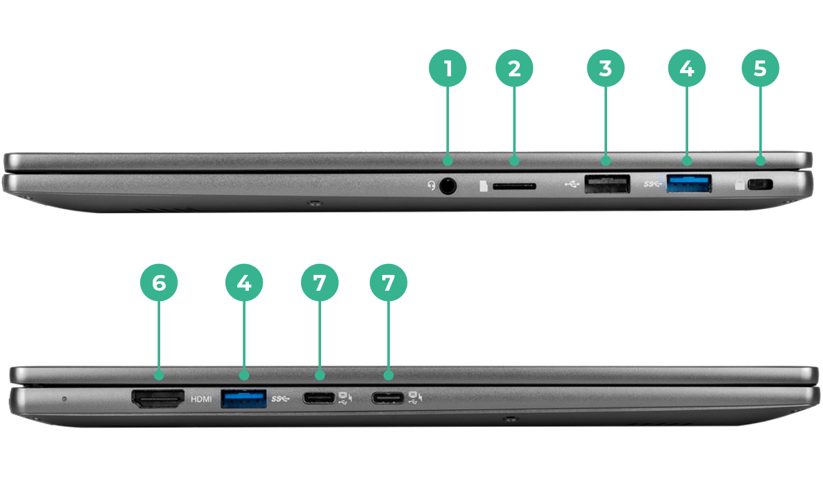 14 inch laptop Ports
