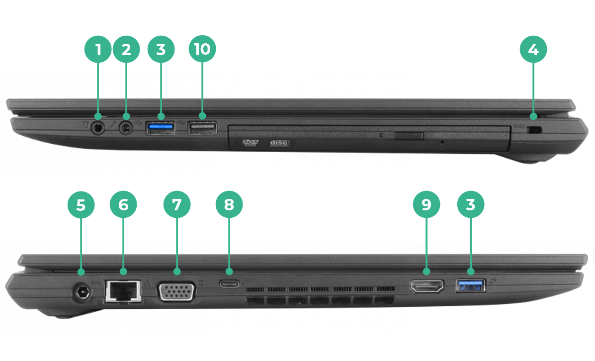 17 Inch laptop Ports